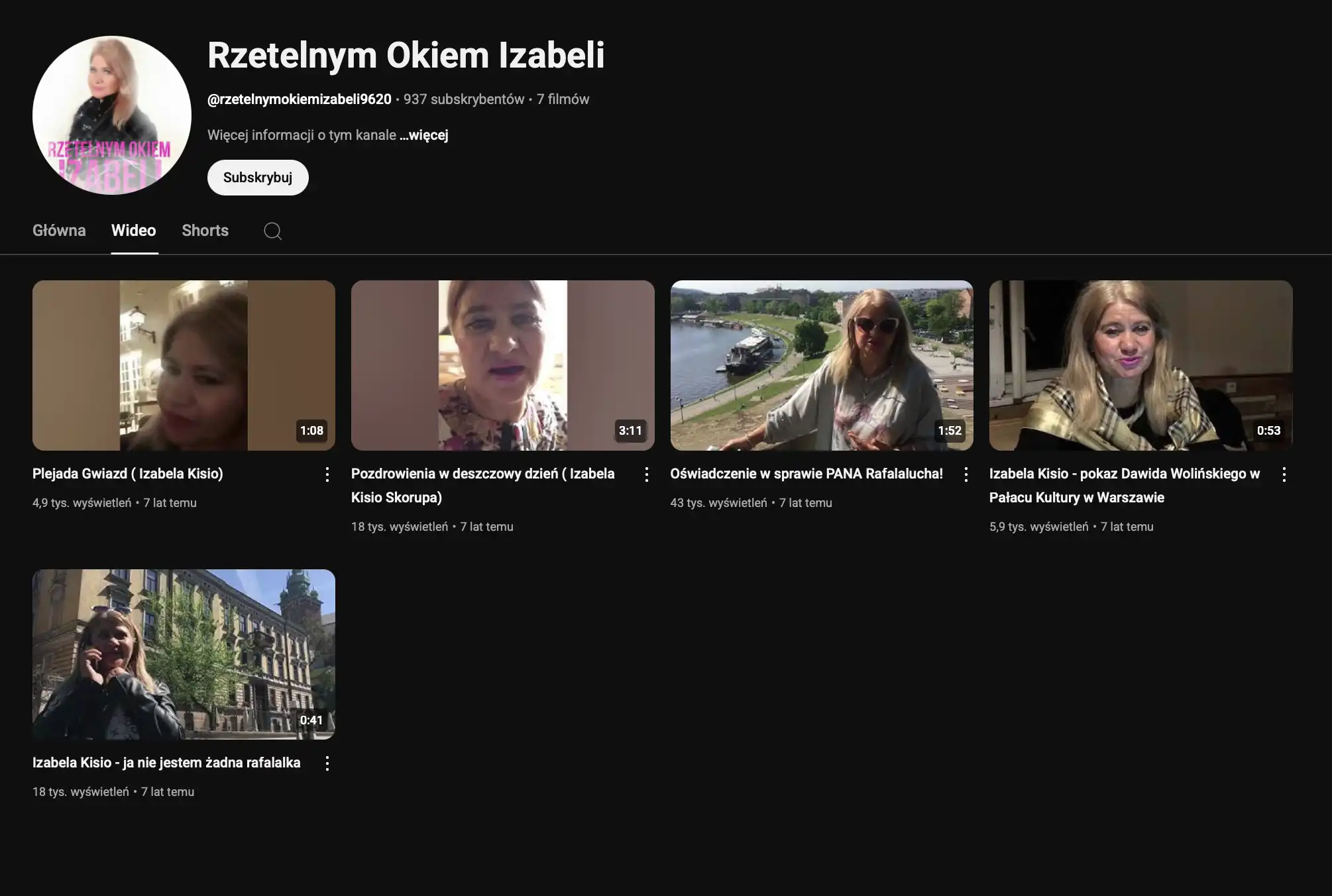 Kanał YouTube Izy Kisio - Rzetelnym Okiem Izabeli